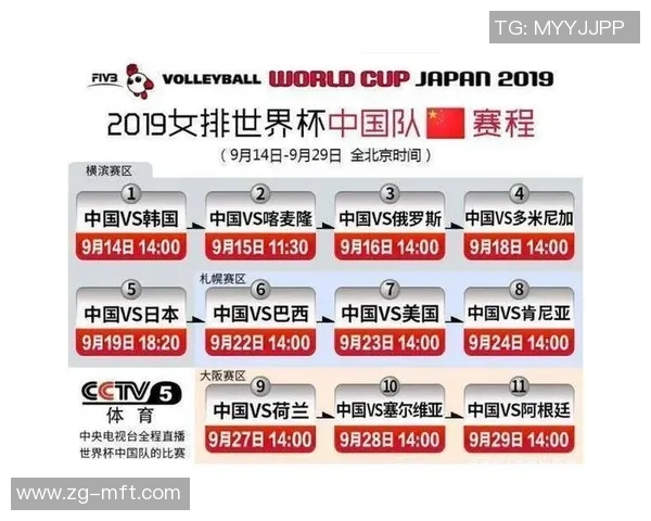 成都排球队在世界杯预选赛中的比赛经验与表现分析